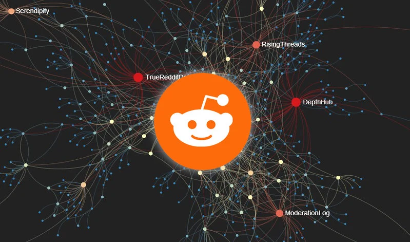 Reddit Aggiorna la Politica Pubblicitaria per Consentire agli Utenti di Escludersi dalle Pubblicità Politiche